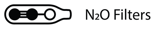N2Ofilters Coupons and Promo Code